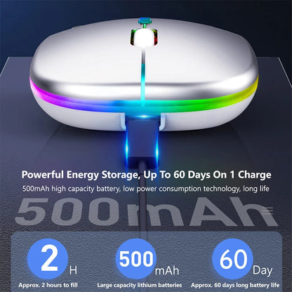 RGB Wireless Gaming Mouse